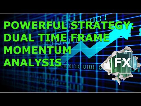 Powerful momentum strategy for Forex trading, Forex Momentum Trading Book
