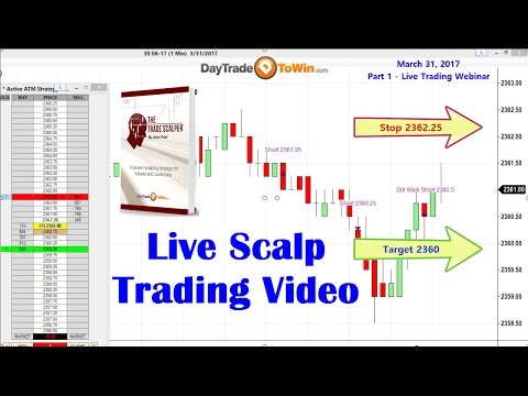 Scalp Trading Strategies Part 1- Getting Started Scalp Trading Futures and Stock Markets, Scalp Trading Methods