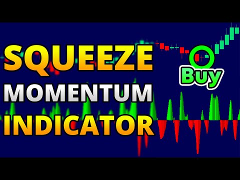 Squeeze Momentum Indicator LazyBear Strategy Explained - Bitcoin/Stocks/Forex Trading Strategy, Forex Momentum Trading Stocks
