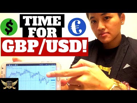 Trading GBPUSD for the day! (Trader Vlog), Forex Event Driven Trading Experts