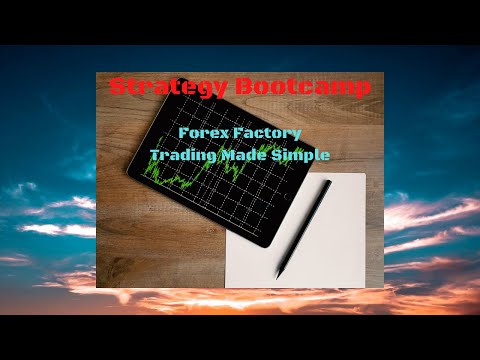 Trading strategies from Forex Factory - Trading Made Simple, Swing Trading Strategy Forex Factory