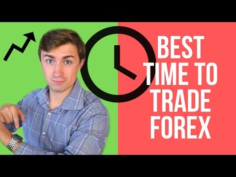What's the Best Time to Trade Forex? | 3 Major Market Sessions 💰, Forex Momentum Trading Hours
