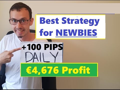 +100 PIPS a Day| BEST FOREX Strategy (LIVE TRADING MENTOR), 100 Pips Daily Scalper