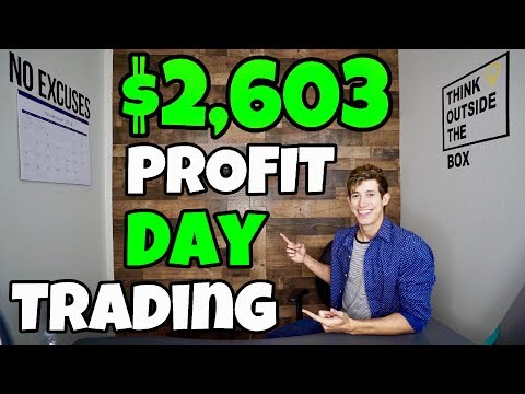 $2,603 Profit Day Trading Natural Gas ETF's | Step-By-Step, Forex Momentum Trading Natural Gas