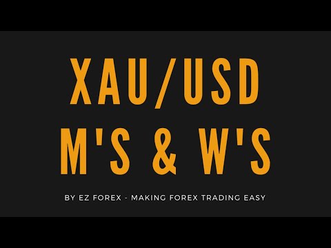 $50 - $200 A DAY TRADING XAUUSD WITH THIS STRATEGY | FOREX TRADING 2020, Forex Scalping Trading XAU USD