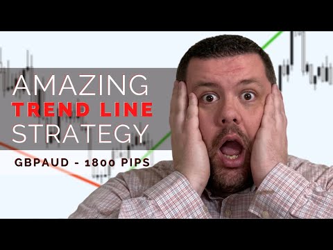 AMAZING - Easy Trend Line FOREX Strategy - Forex Swing Trading, Forex Swing Trading Tips