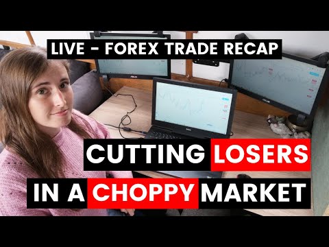 Battling Emotions Bailing Out EURUSD Forex Losing Trade Recap | Mindfully Trading, Forex Position Trading Pins