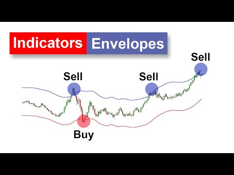Cara Mudah Menggunakan Indikator Envelope untuk SCALPING atau SWING trading Forex, Indikator Forex Untuk Swing Trading
