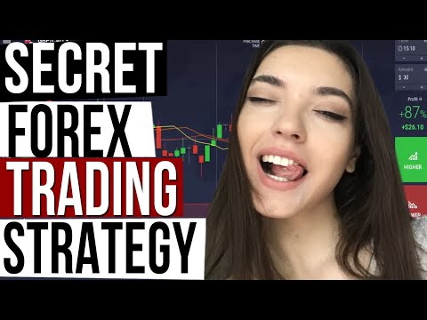FOREX - Forex Trading for Beginners 2020 - Forex Strategy, Forex Position Trading Youtube