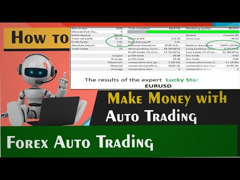 Forex Robot-Best Expert Advisor For Automated Trading 99% Win Rate Forex For Beginners, Forex Algorithmic Trading Wiki