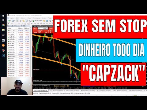 FOREX SEM STOP - DINHEIRO TODO DIA NO POSITION TRADE (CAPZACK), Forex Position Trading Que