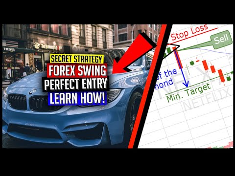 Forex Swing Trading How To Execute The Perfect Entry For HUGE PIP GAIN, Forex Swing Trading Gains