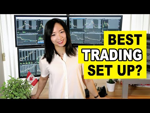 How to build a Day Trading Computer Set up? Best Day Trading Station