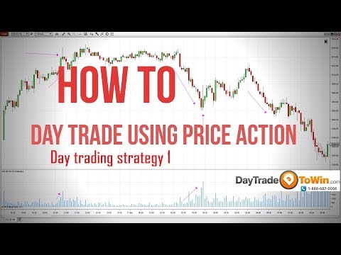 How to day trade using price action: Day trading for beginners Ep. 9: Day trading strategy 1