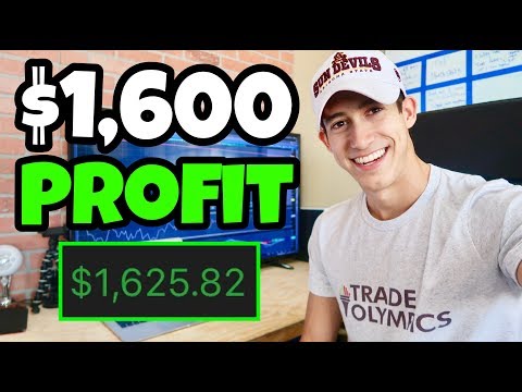How To Make Money Day Trading For Beginners