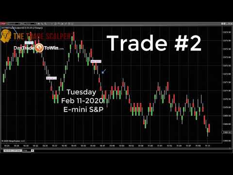Market Scalping - The Trade Scalper, The Trade Scalper