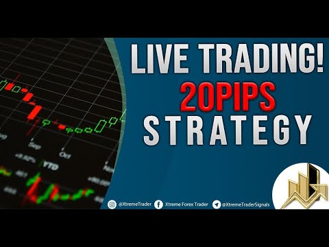 Morning scalping Forex with 20 pips a day strategy!, Scalping Strategy