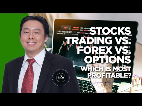 Stocks Trading Versus Forex Versus Options Trading. Most Profitable?, Swing Trading Forex Vs Stocks