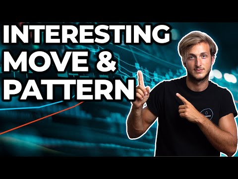 SWING TRADING: A VERY Interesting MOVE & PATTERN, Forex Swing Trading Patterns