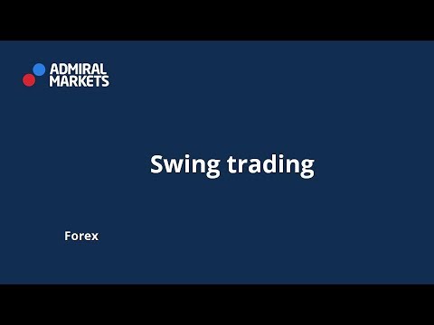 Swing trading, Methode Swing Trading Forex