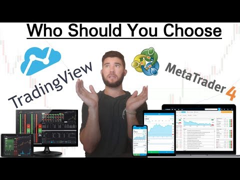 TradingView: How To Place Trades And Connect A Broker (Tutorial # 1), Forex Algorithmic Trading Views