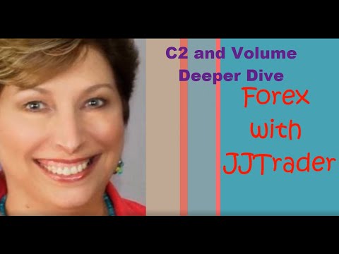 Volume and C2 Deeper Dive, Forex Algorithmic Trading Volume