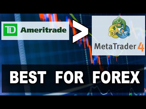 Why TD Ameritrade is Better For Trading Forex || Meta Trader 4 (MT4) Can't Compete, Forex Algorithmic Trading Td
