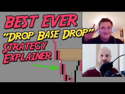 Best EVER Supply & Demand Zone "Drop Base Drop" Strategy Explainer, Forex Event Driven Trading Zones