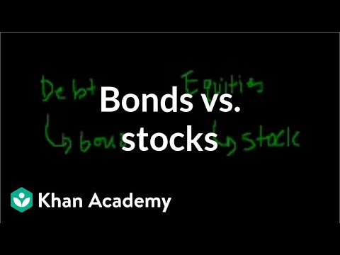 Bonds vs. stocks | Stocks and bonds | Finance & Capital Markets | Khan Academy, Forex Algorithmic Trading Kuva