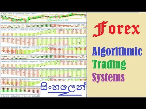 Forex Algorithmic Trading Systems, Forex Algorithmic Trading Market