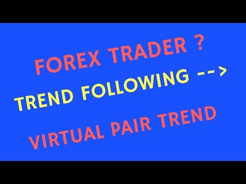 Forex Day Trading Scalping Holy Grail Professional Trend Following using Order Flow, Forex Event Driven Trading Yang