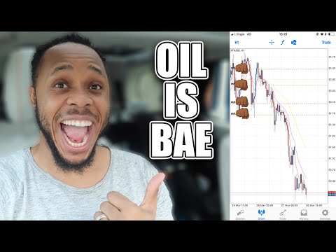 FOREX TRADING | 184% ACCOUNT GROWTH IN 4 DAYS TRADING OIL | FOREX TRADING 2020, Forex Position Trading Oil