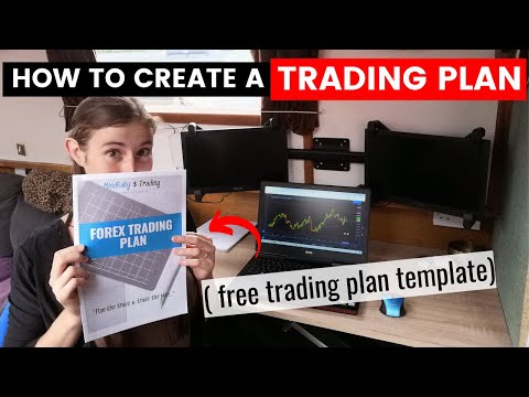 How to Create a Trading Plan for Forex (free trading plan template), Forex Position Trading Resources