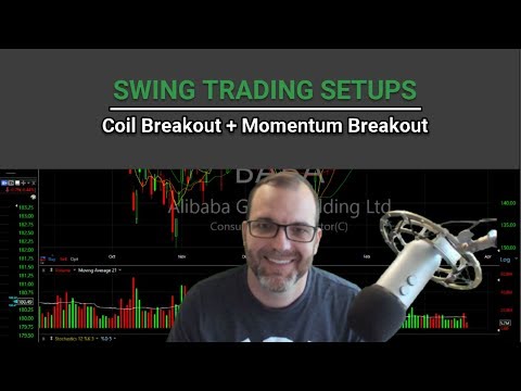 How to Swing Trade Coil and Momentum Breakout Setups, Swing Trading Using Momentum And Breakout