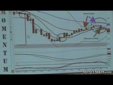 How to Use Momentum in Forex Trading, Forex Momentum Trading PDF