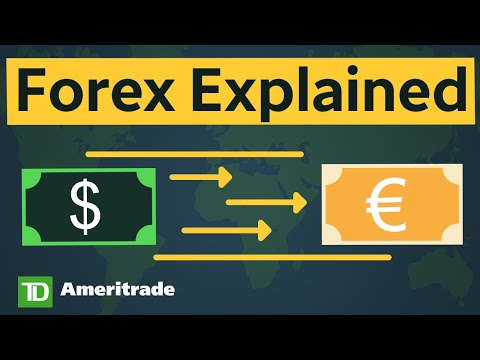 Investing Basics: Forex, Forex Position Trading Basics