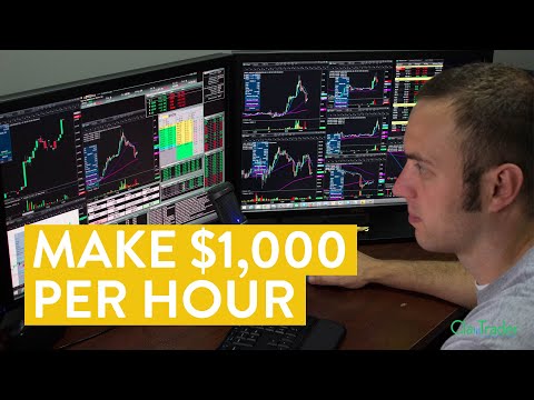 [LIVE] Day Trading | How to Make $1,000 Per Hour (Trade Stocks Online)