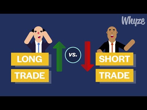 Long Trade vs  Short Trade (Explained In Less Than 4 Minutes), Forex Trading Long Position