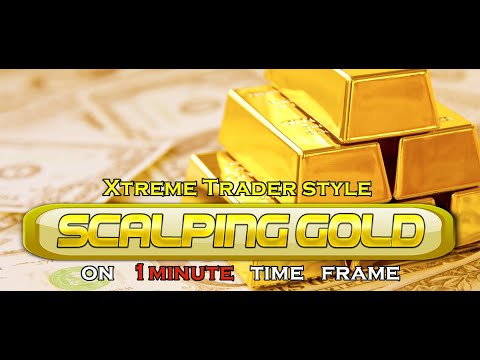 New Forex Strategy: Scalping Gold on 1m Candles!, Gold Scalping Strategy