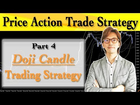 Price Action Part 4: Doji Candle Forex Trading Strategy., Forex Algorithmic Trading Kilat