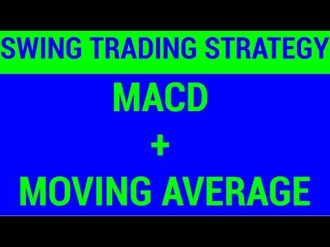 Swing Trading Strategy - MACD and Moving Average | HINDI, Best Indicators For Swing Trading