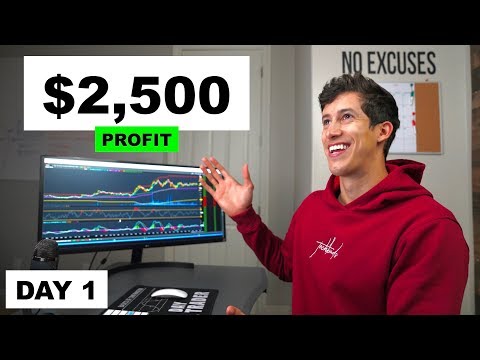The 1% DAY TRADING CHALLENGE FOR BEGINNERS [DAY 1]