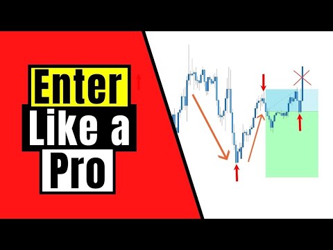 The SECRET To Entering Your Trades With Momentum, Forex Momentum Trading Questions