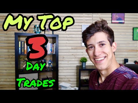The Top 3 Day Trade Patterns I Profit On