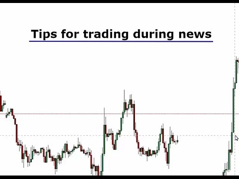 Tips for trading during news ( correlating pairs ), Forex Event Driven Trading Qna