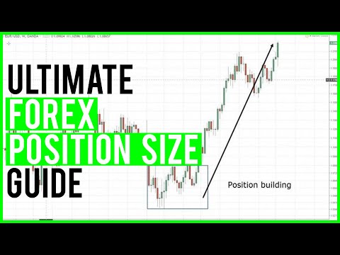 *Ultimate* FOREX Position Size Guide, Forex Position Trading Outpost