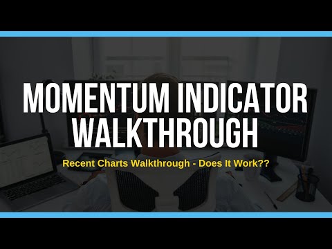 Using The Momentum Indicator Chart Walkthrough, Forex Momentum Trading Quest