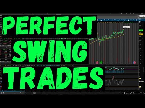 3 Swing Trading Tips (THAT WORK), Swing Trading Tips