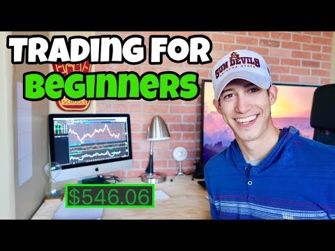 Swing Trading For Beginners With Ricky Gutierrez | +$500 Daily, Swing Trading Software