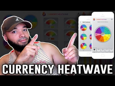 This App Changed The Way I Trade Forex Forever